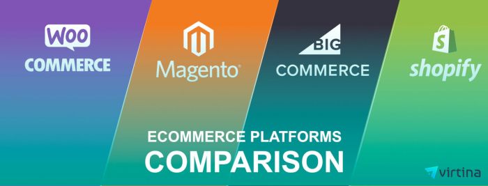 E-commerce platform comparison: Shopify vs. WooCommerce vs. BigCommerce